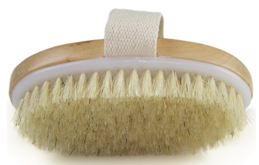 Wholesome Beauty Dry Skin Body Brush – Improves Skin’s Health and Beauty Review